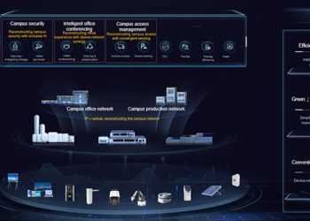Huawei’s Intelligent Campus Strategy for Digital Evolution