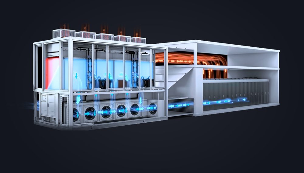 Huawei thermal models