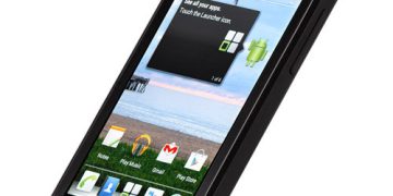 Huawei Ascend Plus Full Phone Specifications