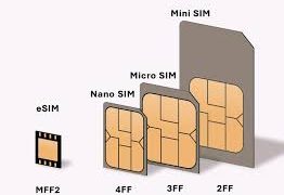 eSIM phones