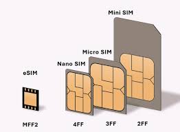 eSIM phones