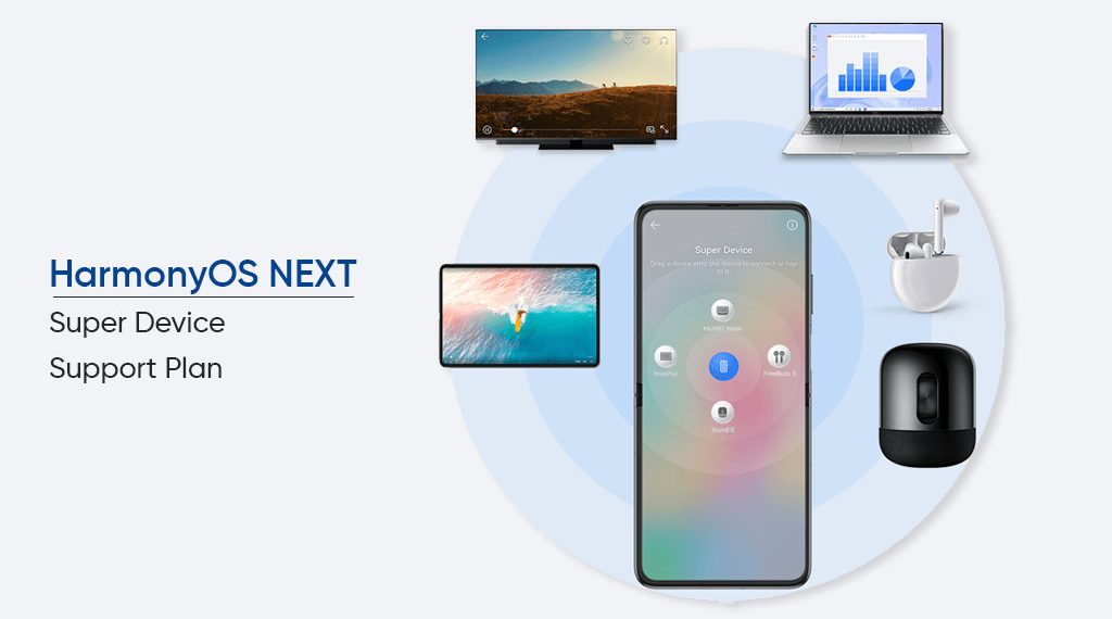 Huawei’s HarmonyOS 6.1: What’s New and Exciting?