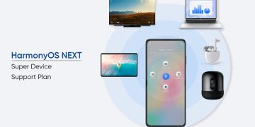 Huawei’s HarmonyOS 6.1: What’s New and Exciting?